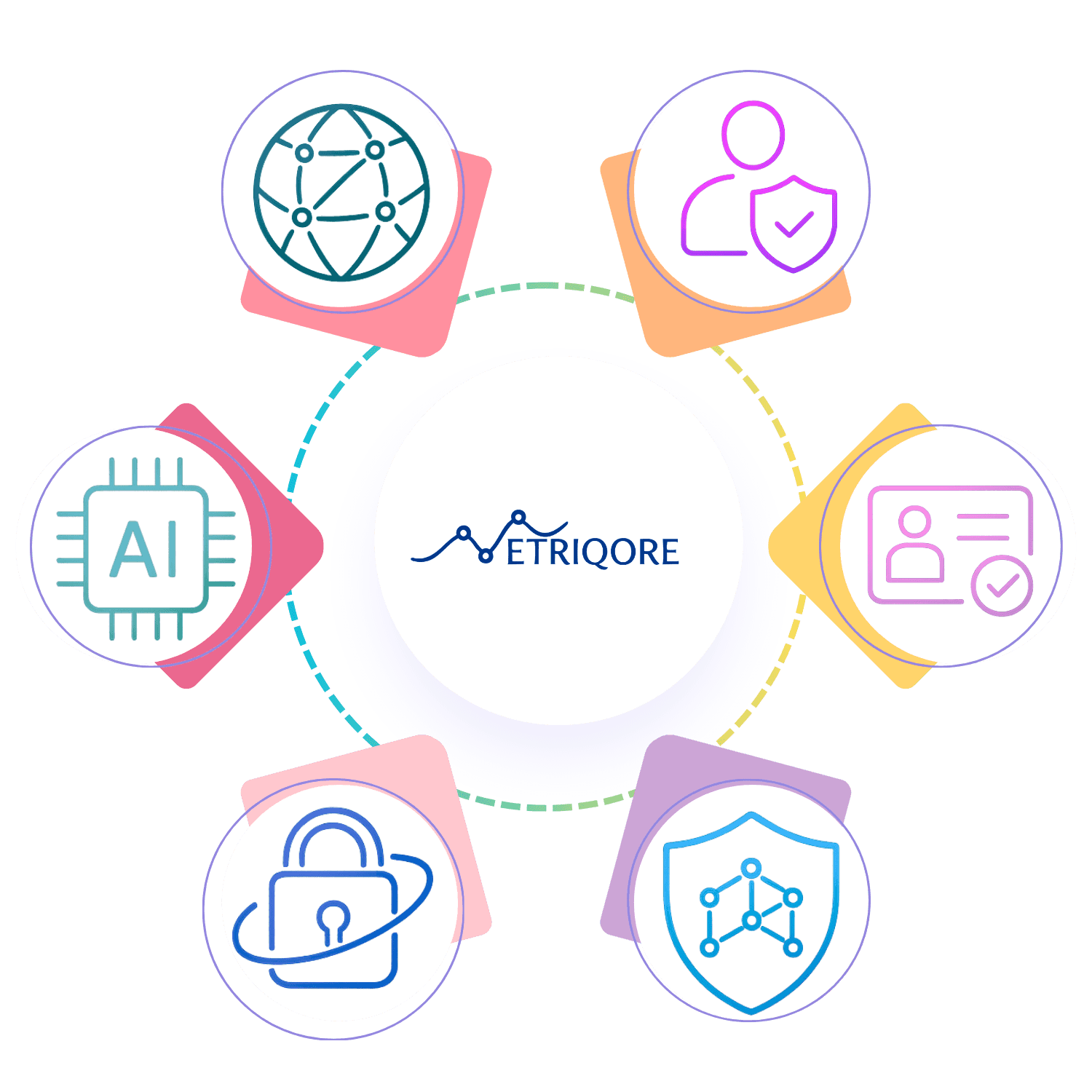 Who we are orbit illustration