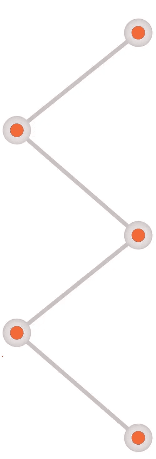 Platform mobile preview