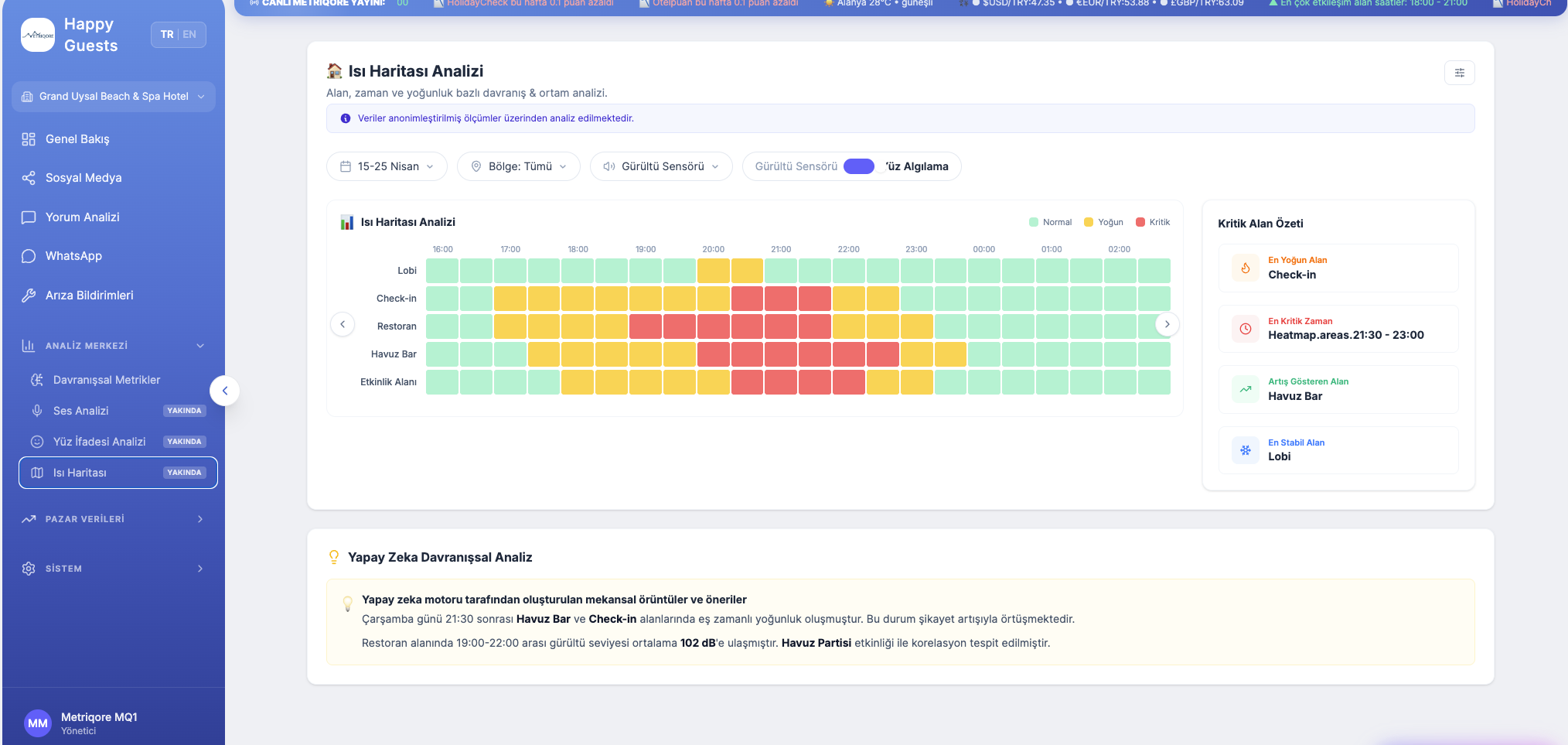 Anonymous movement and density heatmap screen