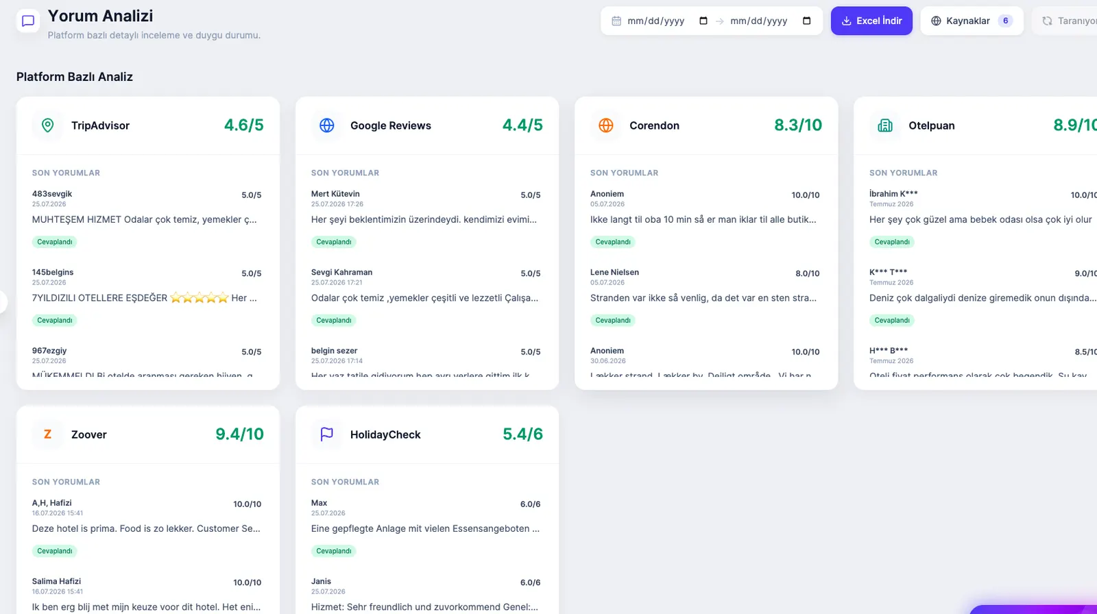 Screen where reviews from different platforms are analyzed
